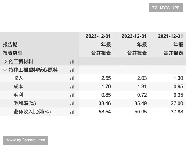 天猫凭13分优势力克水星 科利尔受限仅得10分表现平平 天猫凭13分优势力克水星 科利尔受限仅得10分表现平平